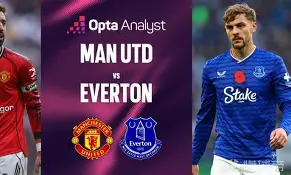 热刺vs埃弗顿比赛 热刺vs埃弗顿比赛