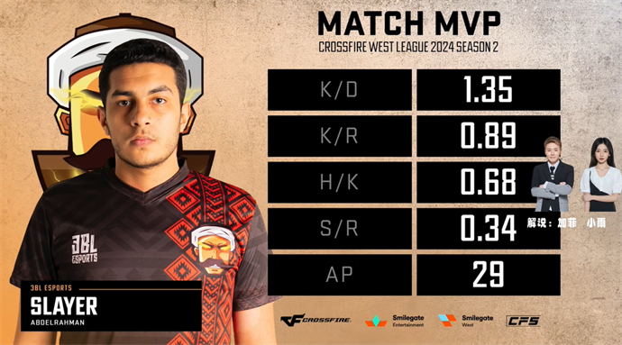 战队新赛季公告